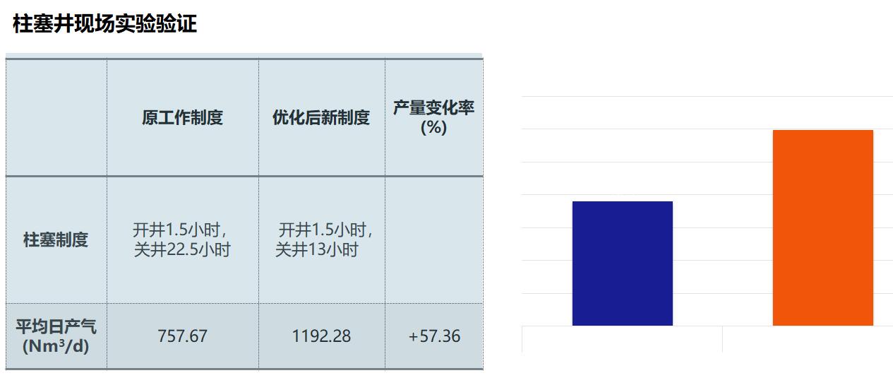 ʱ(й)ǲ!